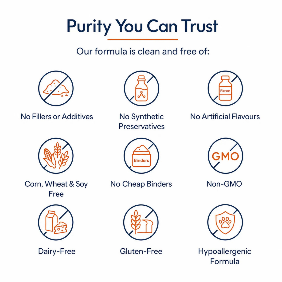 ChewCo's Holistic Gut Drops
