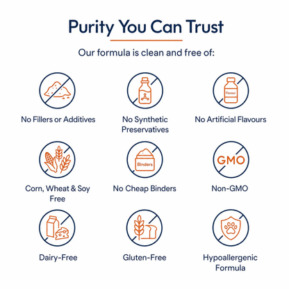ChewCo's Holistic Gut Drops