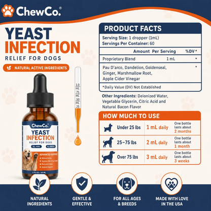 ChewCo's Holistic Gut Drops