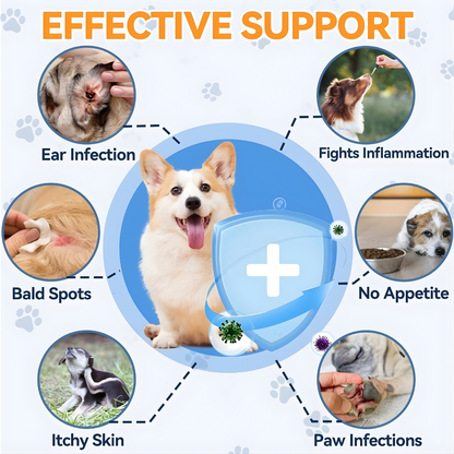 Vet Formulated Drops