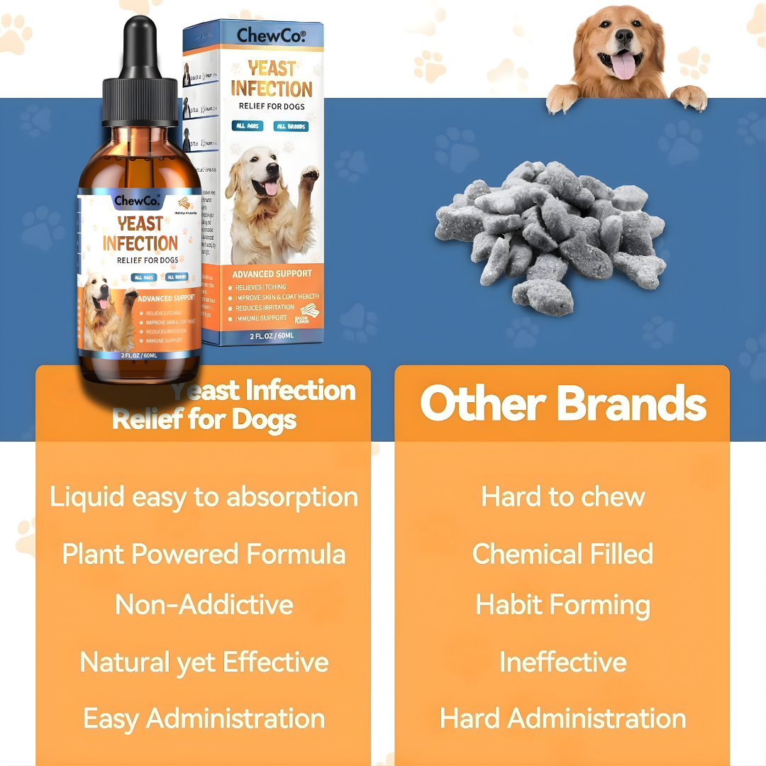 Vet Formulated Drops