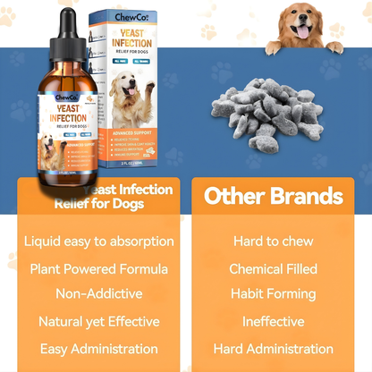 Vet Formulated Drops