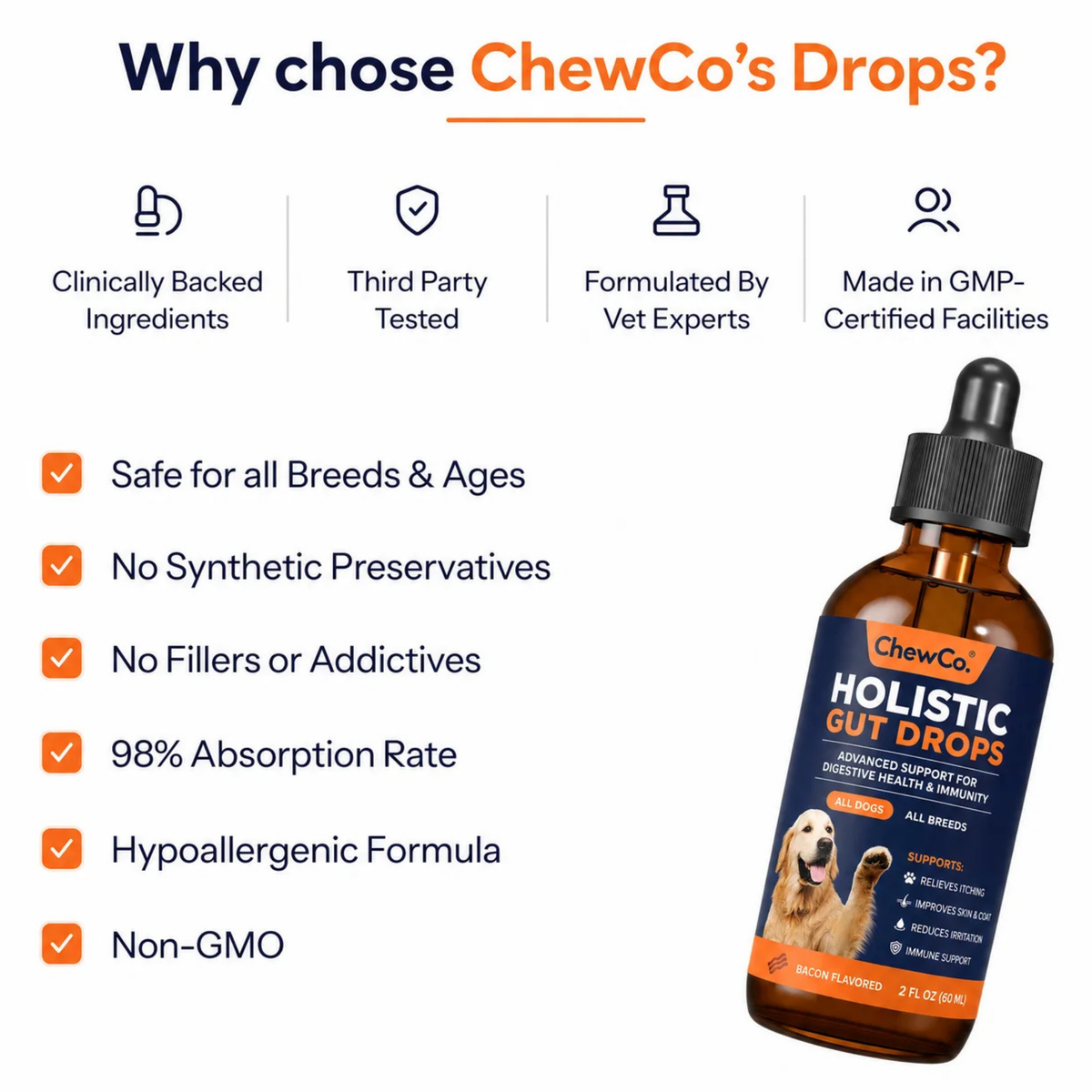 ChewCo's Holistic Gut Drops